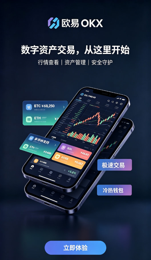 欧交易所app官网安装行情界面体验配图